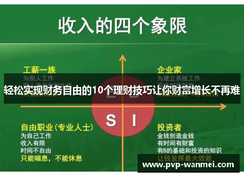 轻松实现财务自由的10个理财技巧让你财富增长不再难 轻松实现财务自由的10个理财技巧让你财富增长不再难